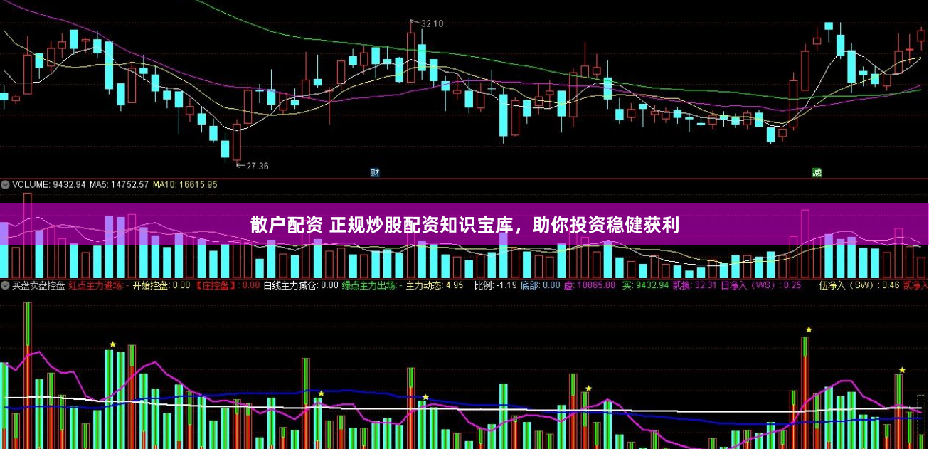 散户配资 正规炒股配资知识宝库，助你投资稳健获利