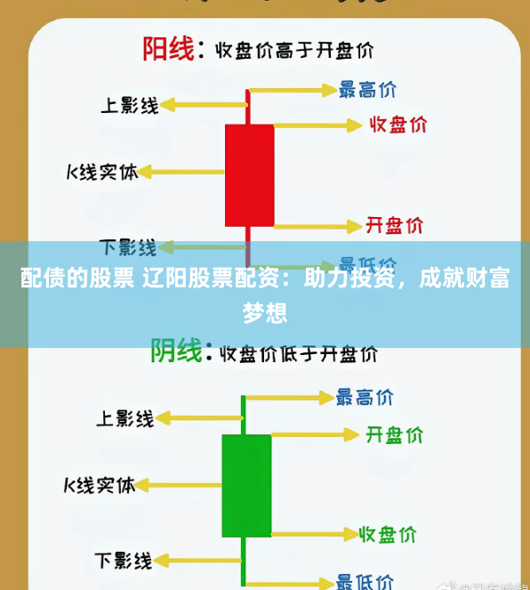 配债的股票 辽阳股票配资：助力投资，成就财富梦想