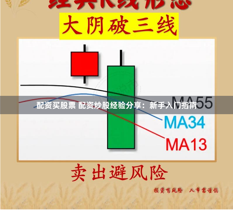 配资买股票 配资炒股经验分享：新手入门指南