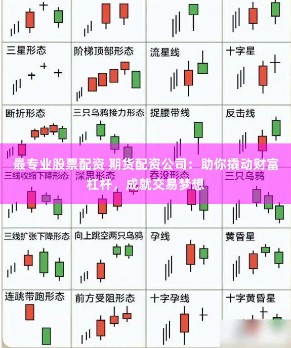 最专业股票配资 期货配资公司：助你撬动财富杠杆，成就交易梦想