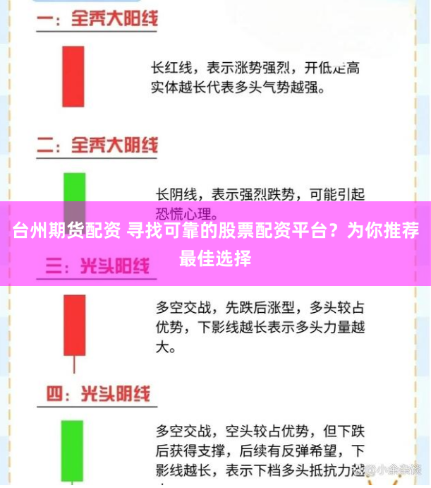 台州期货配资 寻找可靠的股票配资平台？为你推荐最佳选择