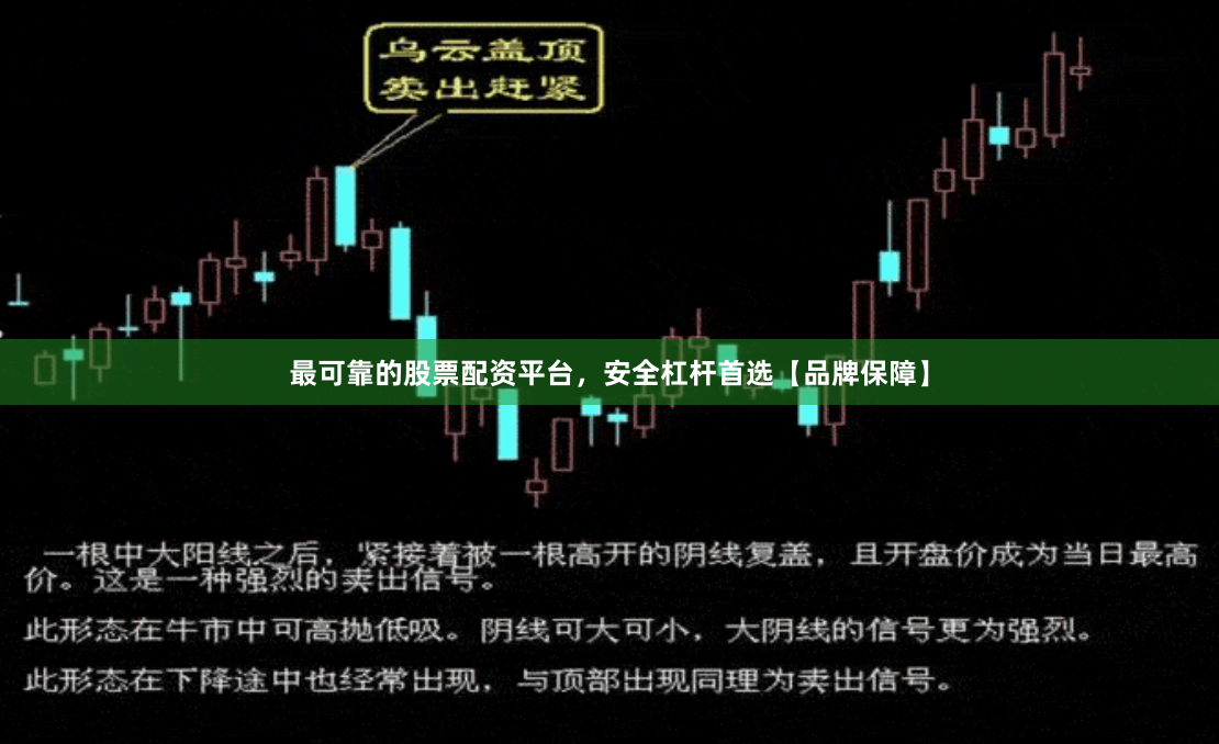 最可靠的股票配资平台，安全杠杆首选【品牌保障】